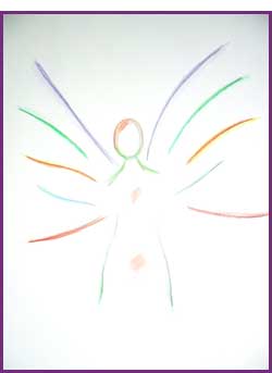 Angelic Reiki Training