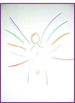 Angelic Reiki Training